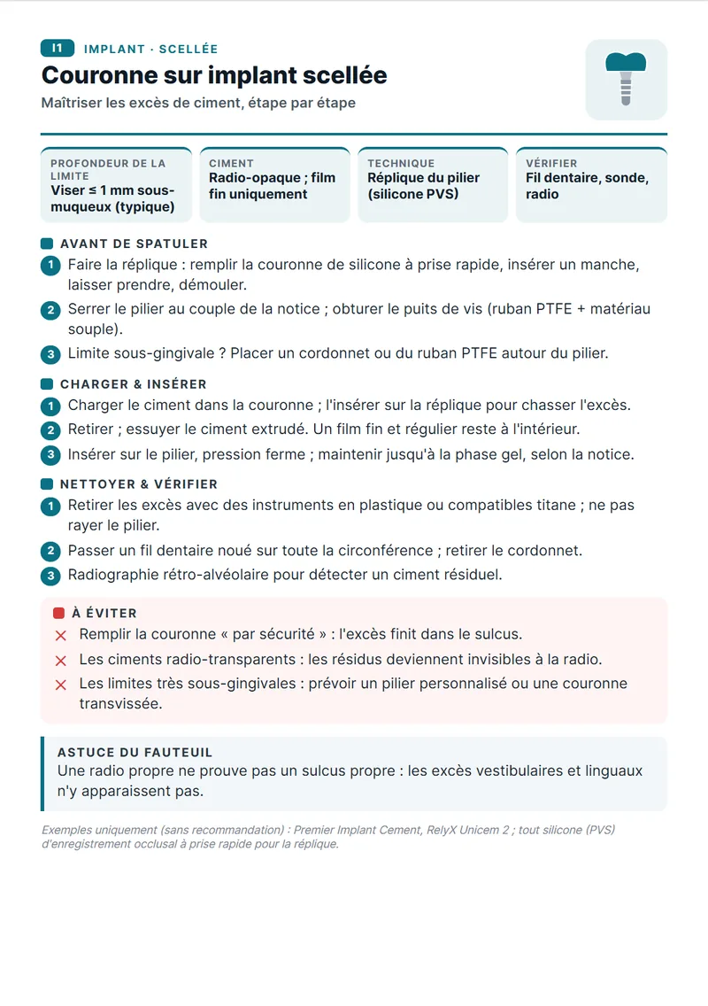 Fiche de protocole I1 : couronne scellée sur implant
