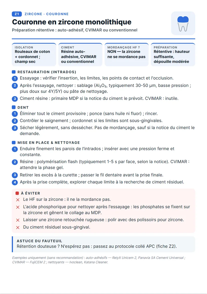 Fiche de protocole Z1 : couronne en zircone monolithique
